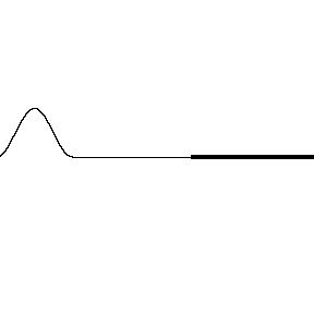 pulse4